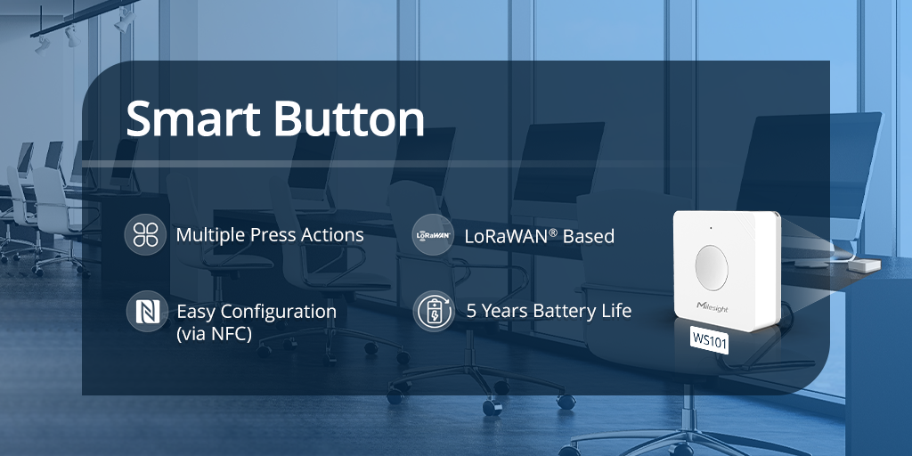 blog-smart-button