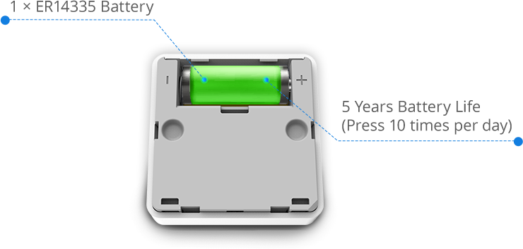 Milesight WS101 Smart Button Battery Life