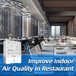 Reopen With Great Confidence: A Guide Of Indoor Air Quality Monitoring For Restaurants In Post-COVID-19 Era