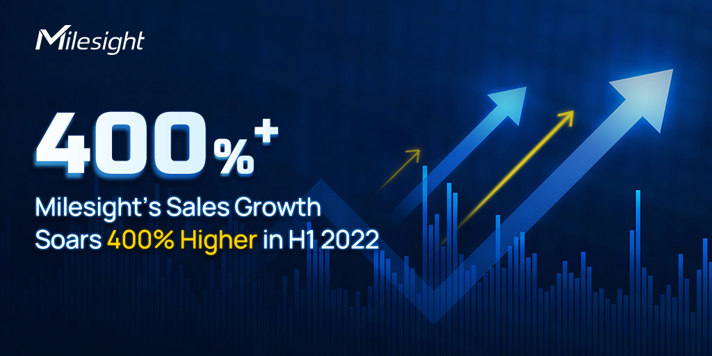 Milesight’s Sales Growth Soars 400 % Higher in H1 2022
